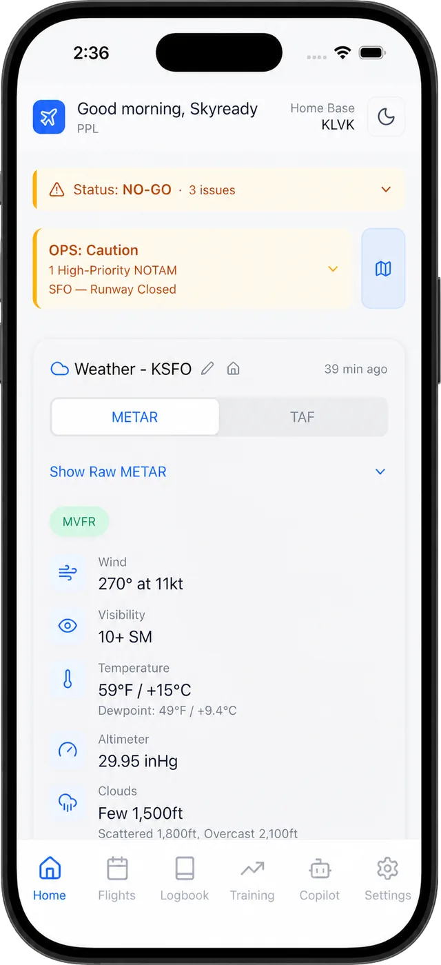 SkyReady app home screen: Go/No-Go readiness, an OPS caution with a high-priority NOTAM, and decoded KSFO weather.